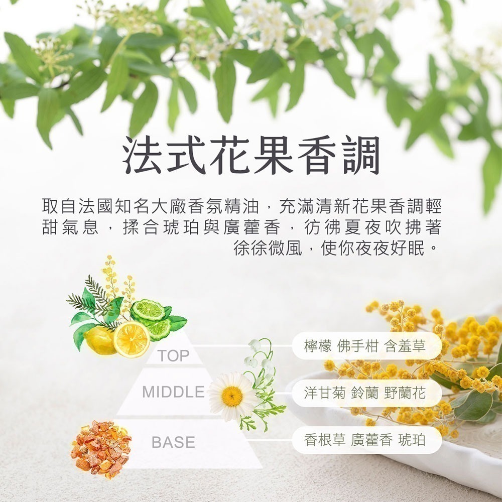 新到貨 黑淬絲│植萃賦活洗護2件組(蜂膠草本+護髮素)320ml×2瓶 淨化飛屑 雪花-細節圖8
