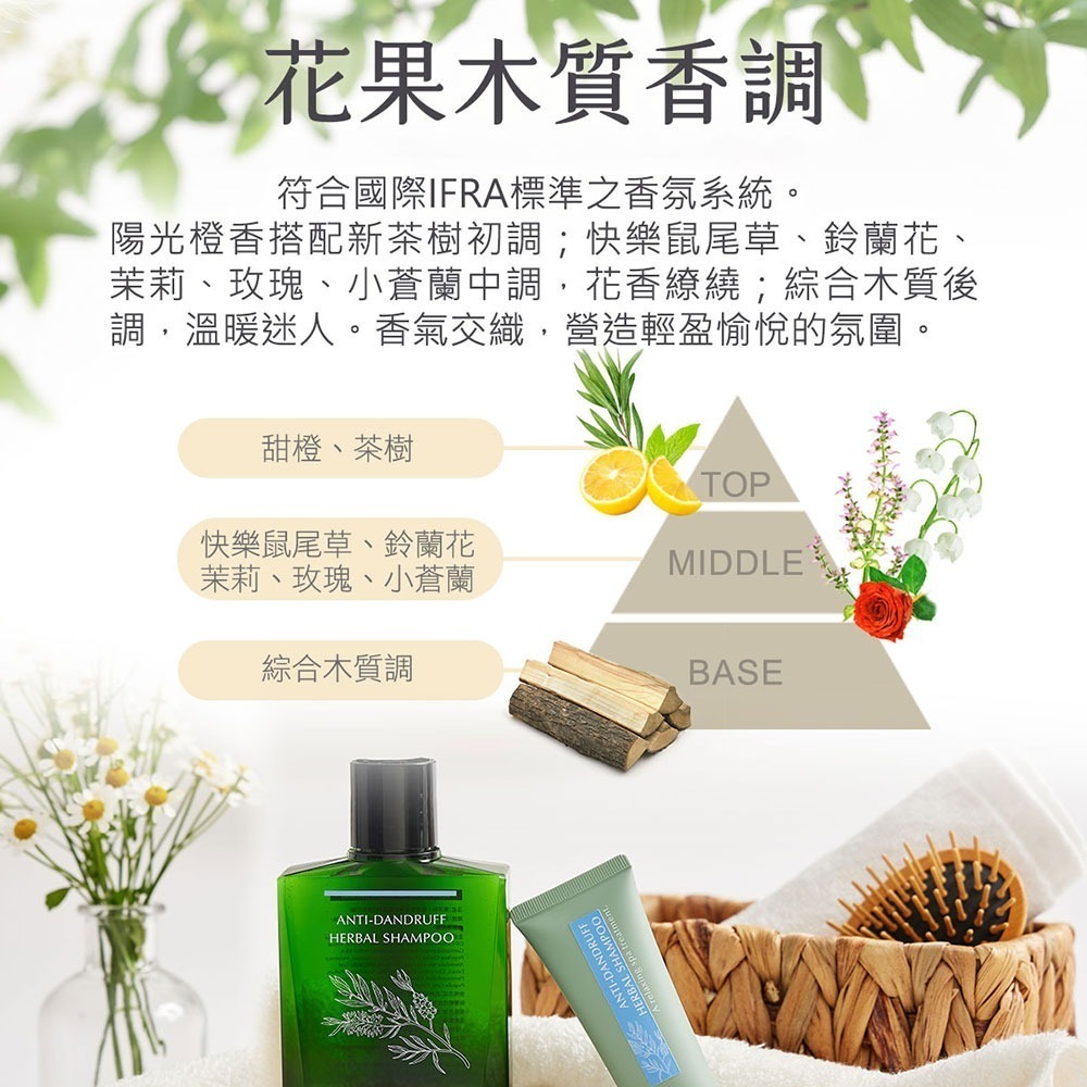 黑淬絲│植萃賦活洗護2件組(蜂膠草本+護髮素)320ml×2瓶 淨化飛屑 雪花-細節圖4