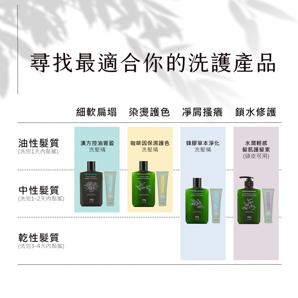 黑淬絲│植萃賦活洗護2件組(蜂膠草本+護髮素)320ml×2瓶 淨化飛屑 雪花-細節圖10