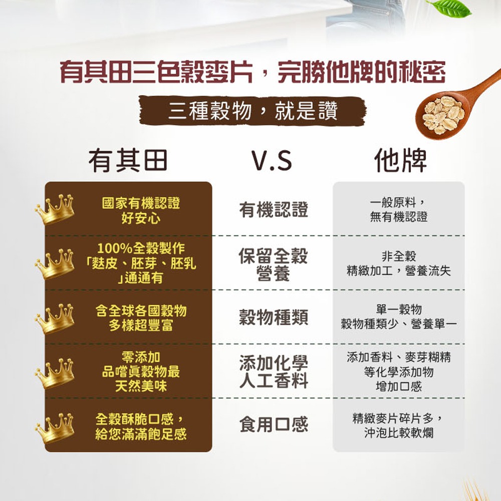 有其田│有機三色榖麥片 500g/包 多件優惠 365本舖 (大燕麥、黑麥、紫麥)-細節圖7