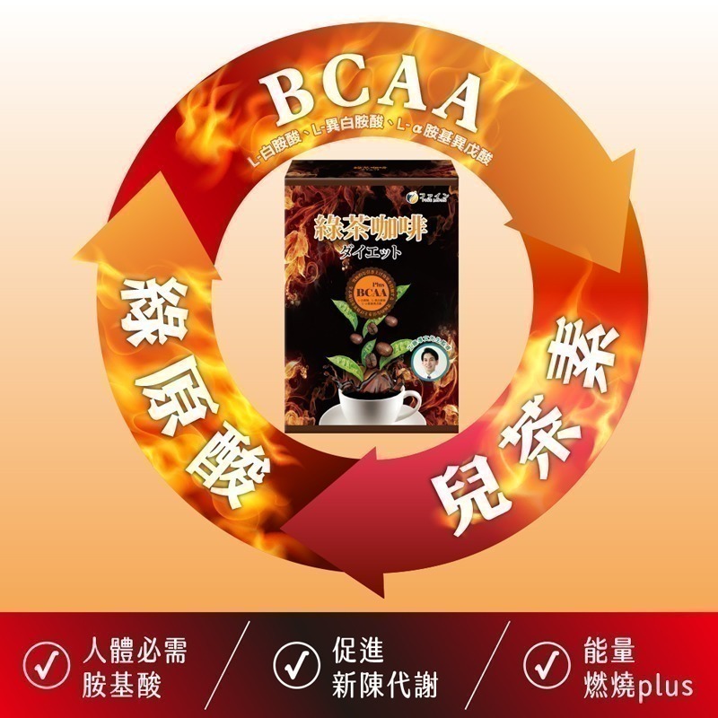 日本FINE綠茶咖啡新一代BCAA速孅飲(10包/盒x6盒)-細節圖3