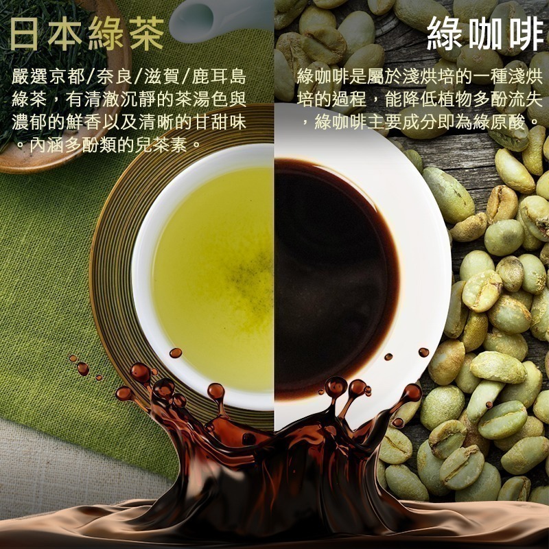 日本FINE綠茶咖啡新一代BCAA速孅飲(10包/盒x8盒)-細節圖7