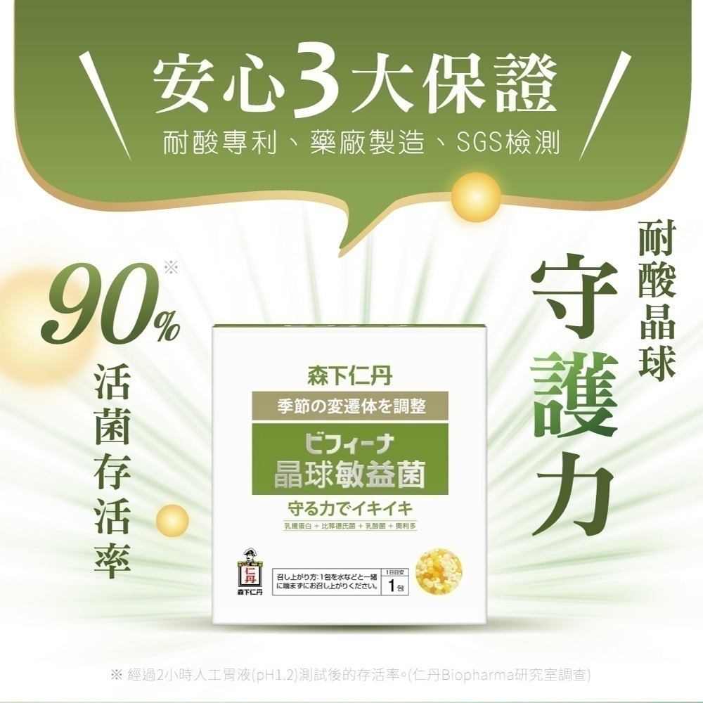 【7-ELEVEN 門市團購】森下仁丹益生菌｜晶球敏益菌(30條/盒)-細節圖7