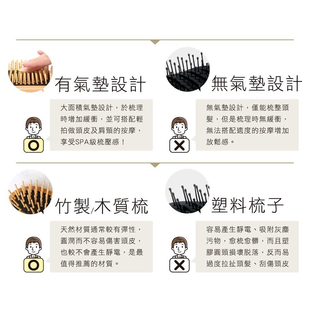 【7-ELEVEN 門市團購】黑淬絲│氣墊按摩梳(經典款/隨身款)任選-細節圖8