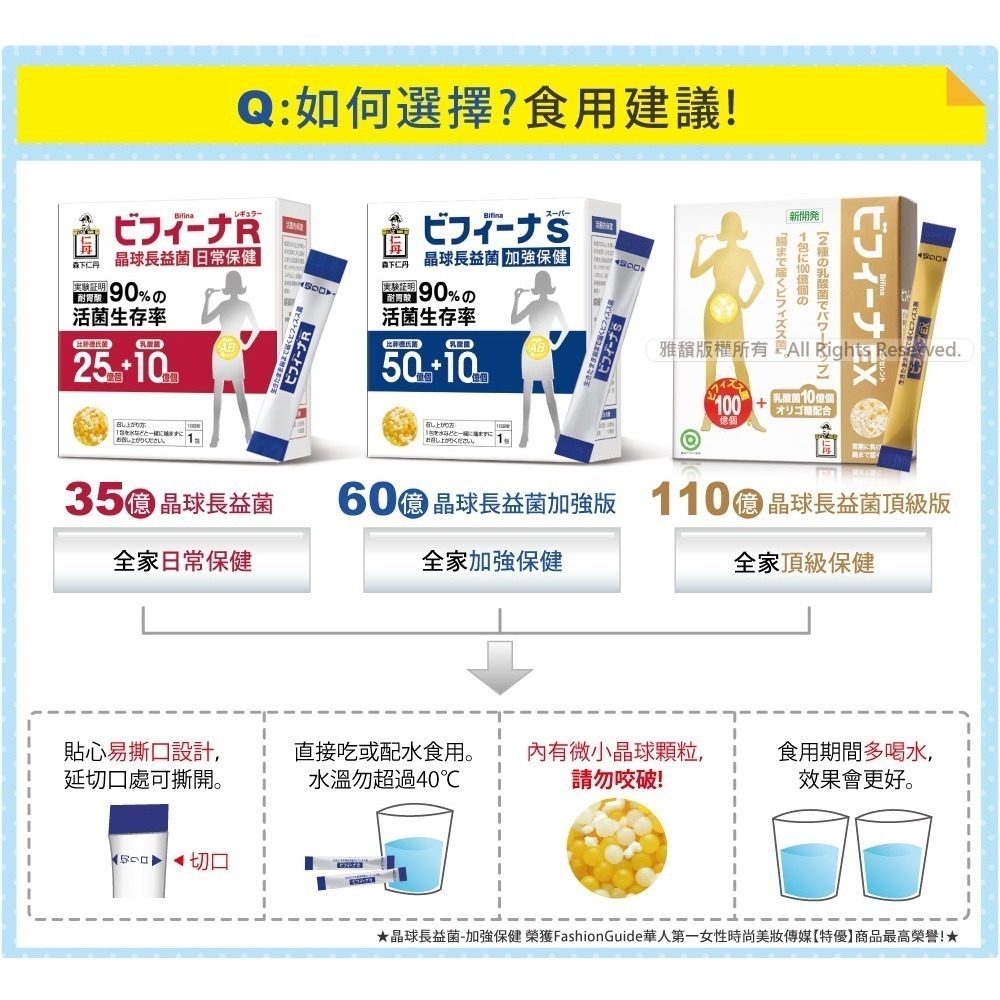 【7-ELEVEN 門市團購】森下仁丹｜50+10晶球長益菌-加強保健(14條/盒)-細節圖8