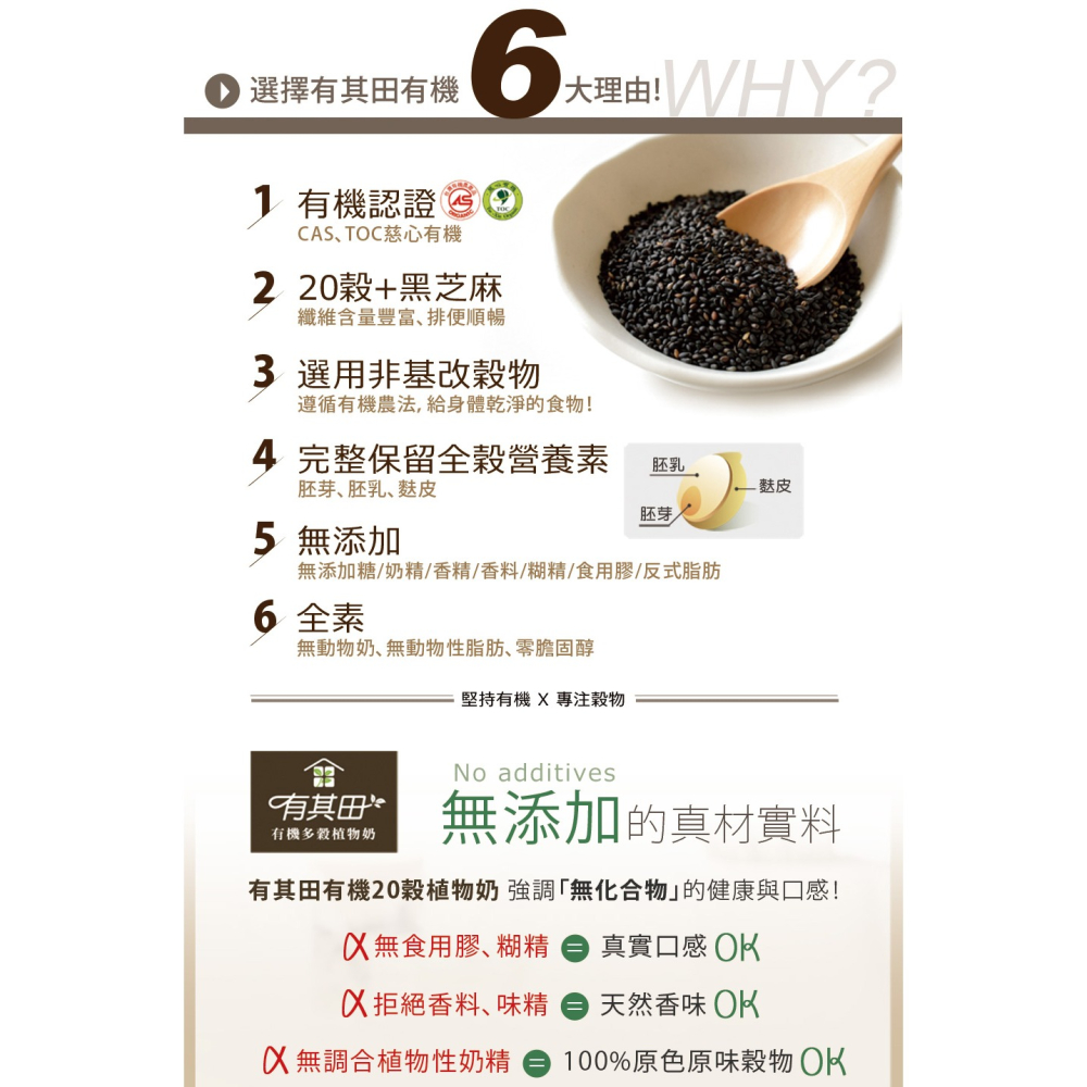有其田│有機20穀植物奶輕巧盒(10包/盒)-(芝麻無添加糖)-細節圖5