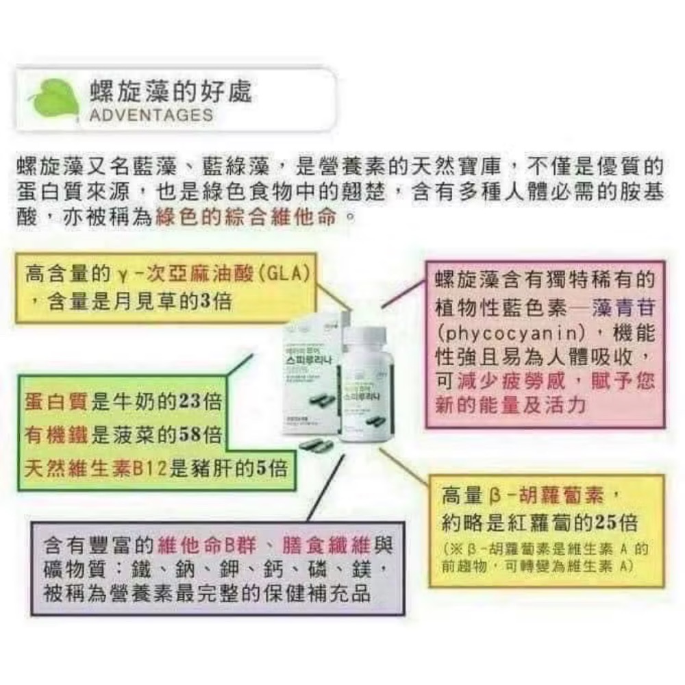 艾多美  螺旋藻膠囊100%-細節圖3