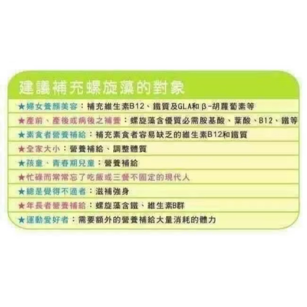 艾多美  螺旋藻膠囊100%-細節圖4