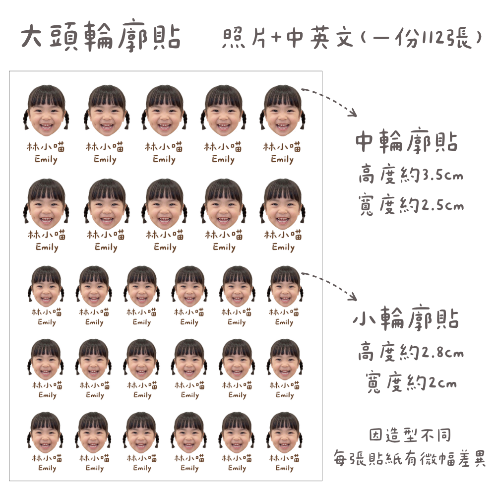 照片大頭輪廓貼（大份112張）不校稿