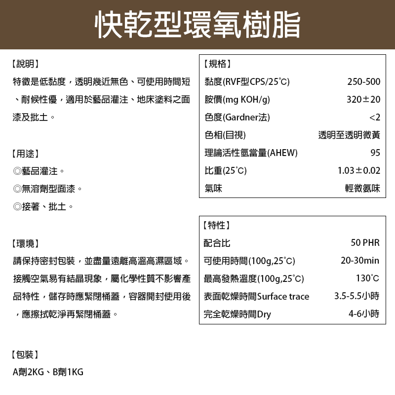 🌟星藝手作🌟【開幕慶優惠中】快乾型環氧樹脂（3KG組）AB膠 快乾膠 寶石膠 水晶滴膠 EPOXY 耐黃薄塗型 台灣-細節圖2