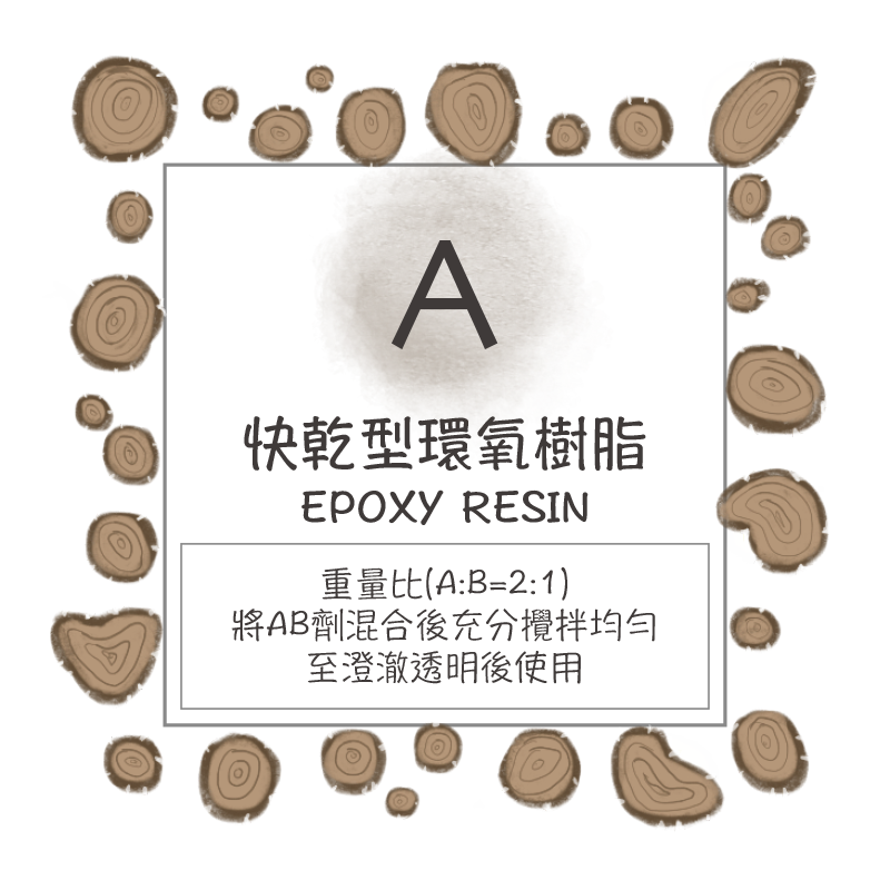 🌟星藝手作🌟【開幕慶優惠中】快乾型環氧樹脂（3KG組）AB膠 快乾膠 寶石膠 水晶滴膠 EPOXY 耐黃薄塗型 台灣-細節圖3