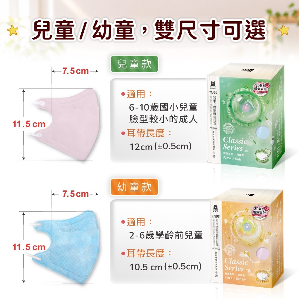 藍鷹牌 N95 TN95立體型6-10歲兒童醫用口罩 50片x1盒-細節圖5