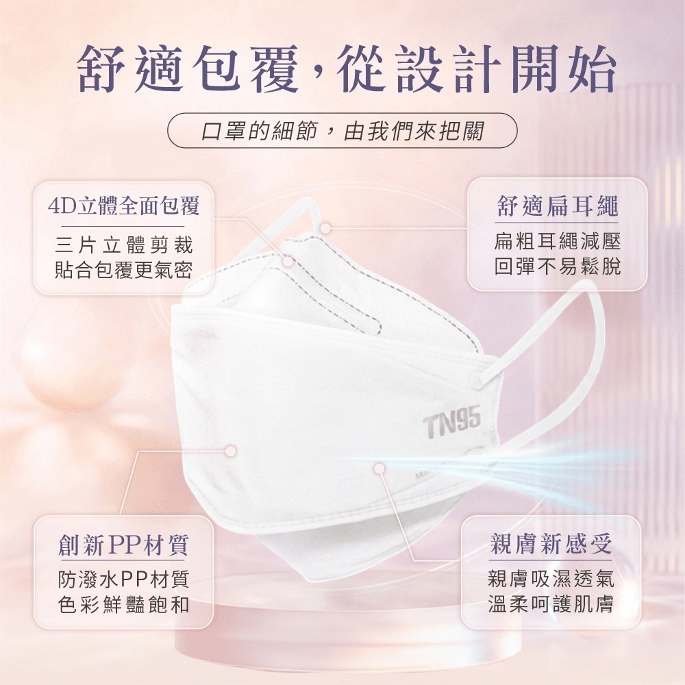 藍鷹牌 N95 TN95 4D立體型成人醫療口罩 30片x1盒 台灣製 14色可選-細節圖5