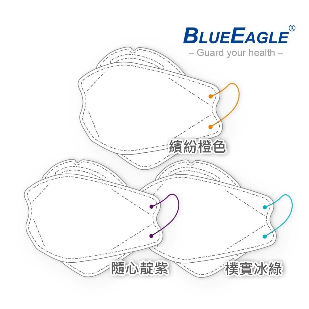 藍鷹牌 N95 4D立體型成人醫用口罩 極簡白系列 30片x1盒 二款耳帶顏色可選-規格圖4