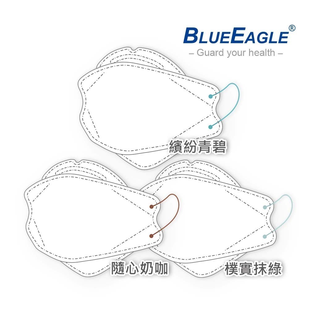 藍鷹牌 N95 4D立體型成人醫用口罩 極簡白系列 30片x1盒 二款耳帶顏色可選-規格圖4