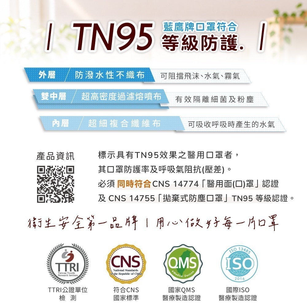 藍鷹牌 N95 TN95兒童3D立體型醫用醫療口罩 6-10歲 (藍、白、粉) 50片x1盒-細節圖6