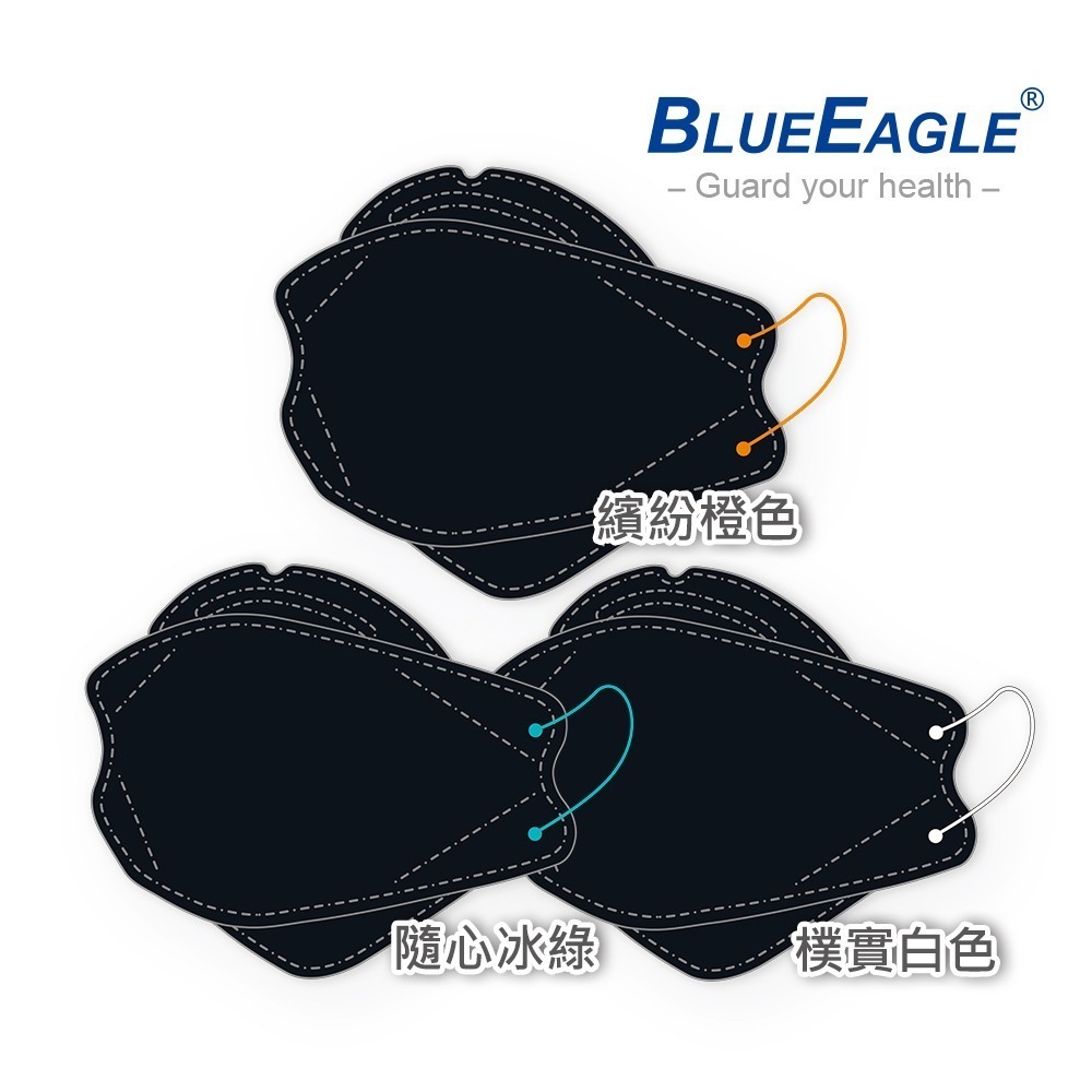 藍鷹牌 N95 4D立體型成人醫用口罩  極簡黑系列 30片x1盒 二款耳帶顏色可選-規格圖6