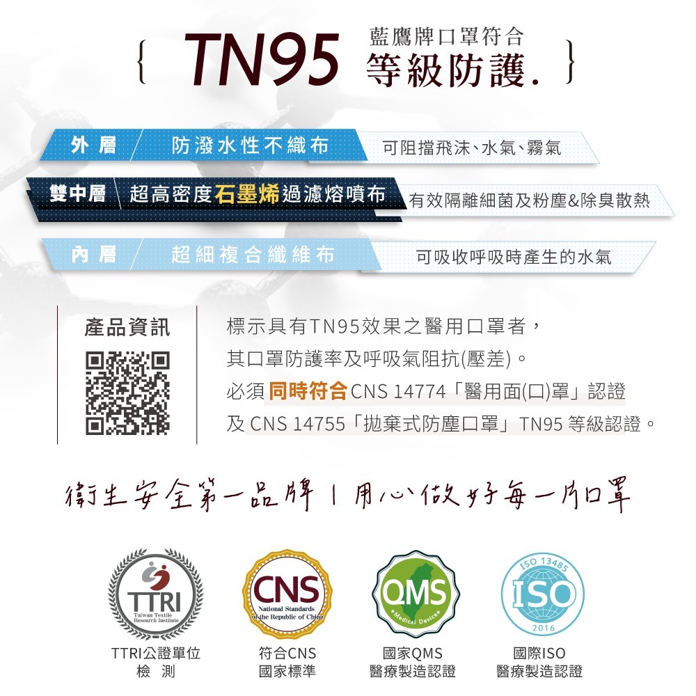 藍鷹牌 N95 TN95石墨烯 3D立體型成人醫用口罩 50片x1盒-細節圖5