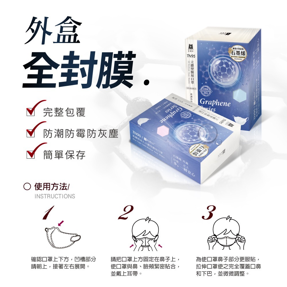藍鷹牌 N95 TN95石墨烯 3D立體型成人醫用口罩 50片x1盒-細節圖6