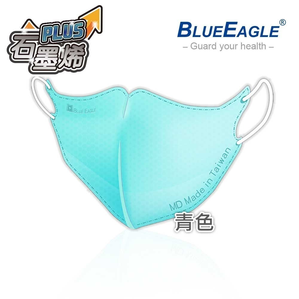 藍鷹牌 N95 TN95石墨烯 3D立體型成人醫用口罩 50片x1盒-規格圖7