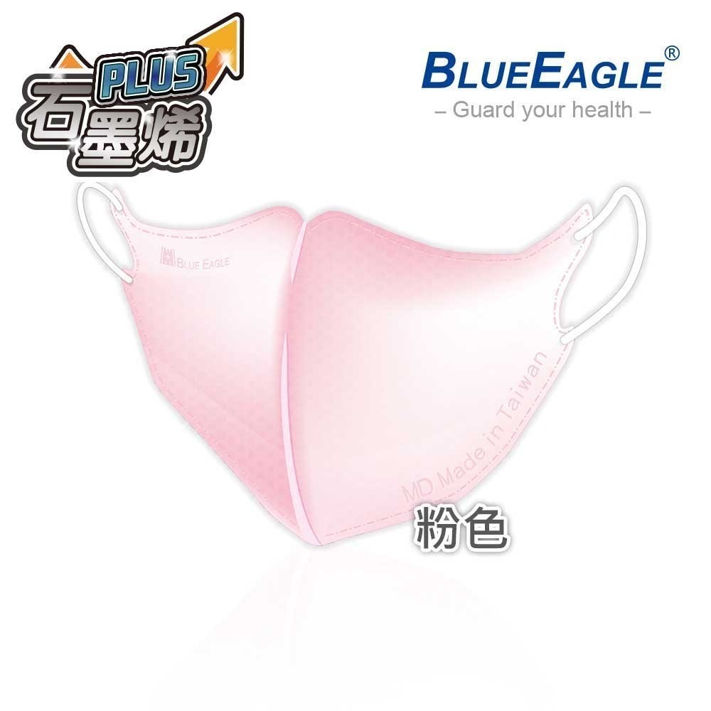 藍鷹牌 N95 TN95石墨烯 3D立體型成人醫用口罩 50片x1盒-規格圖7