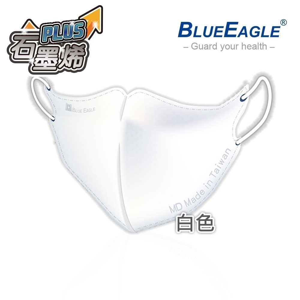 藍鷹牌 N95 TN95石墨烯 3D立體型成人醫用口罩 50片x1盒-規格圖7