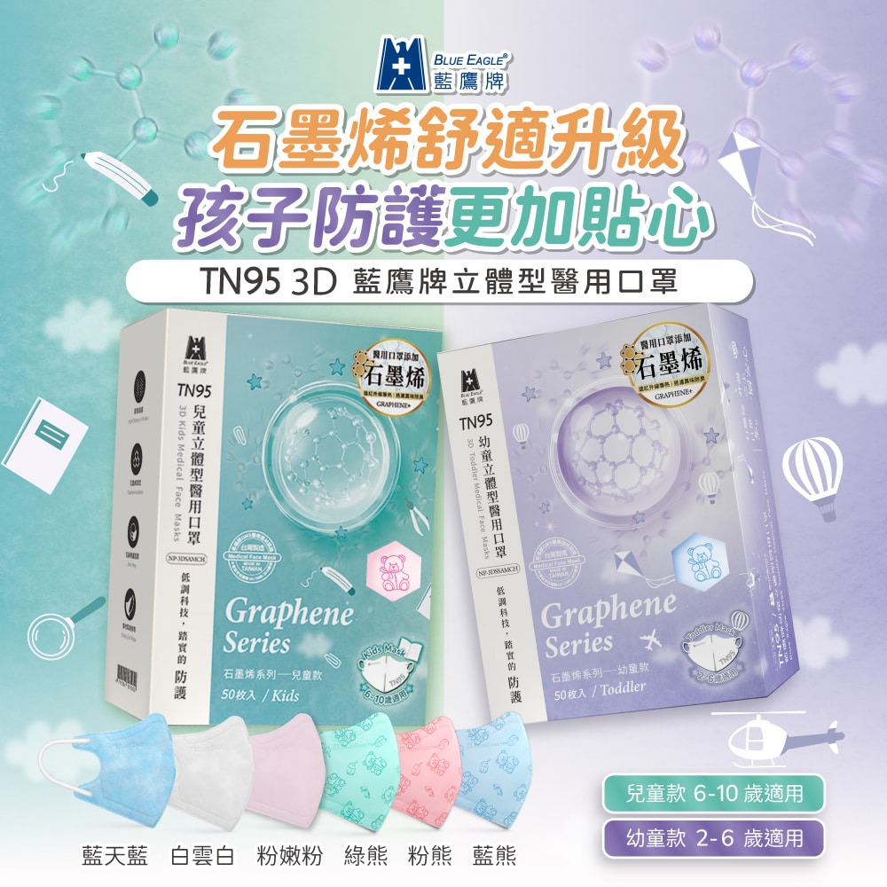 藍鷹牌 N95石墨烯 3D立體型6-10歲兒童醫用口罩 50片x1盒-細節圖3