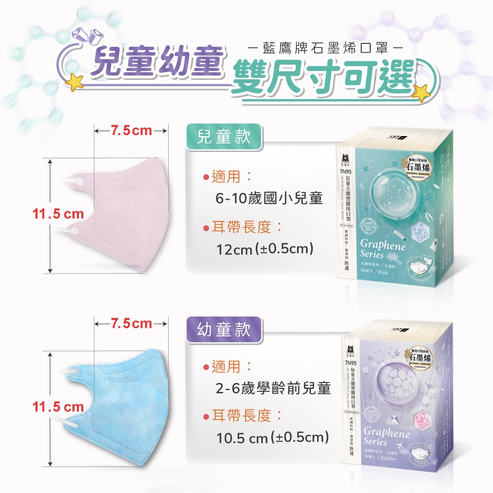 藍鷹牌 N95石墨烯 3D立體型6-10歲兒童醫用口罩 50片x1盒-細節圖5