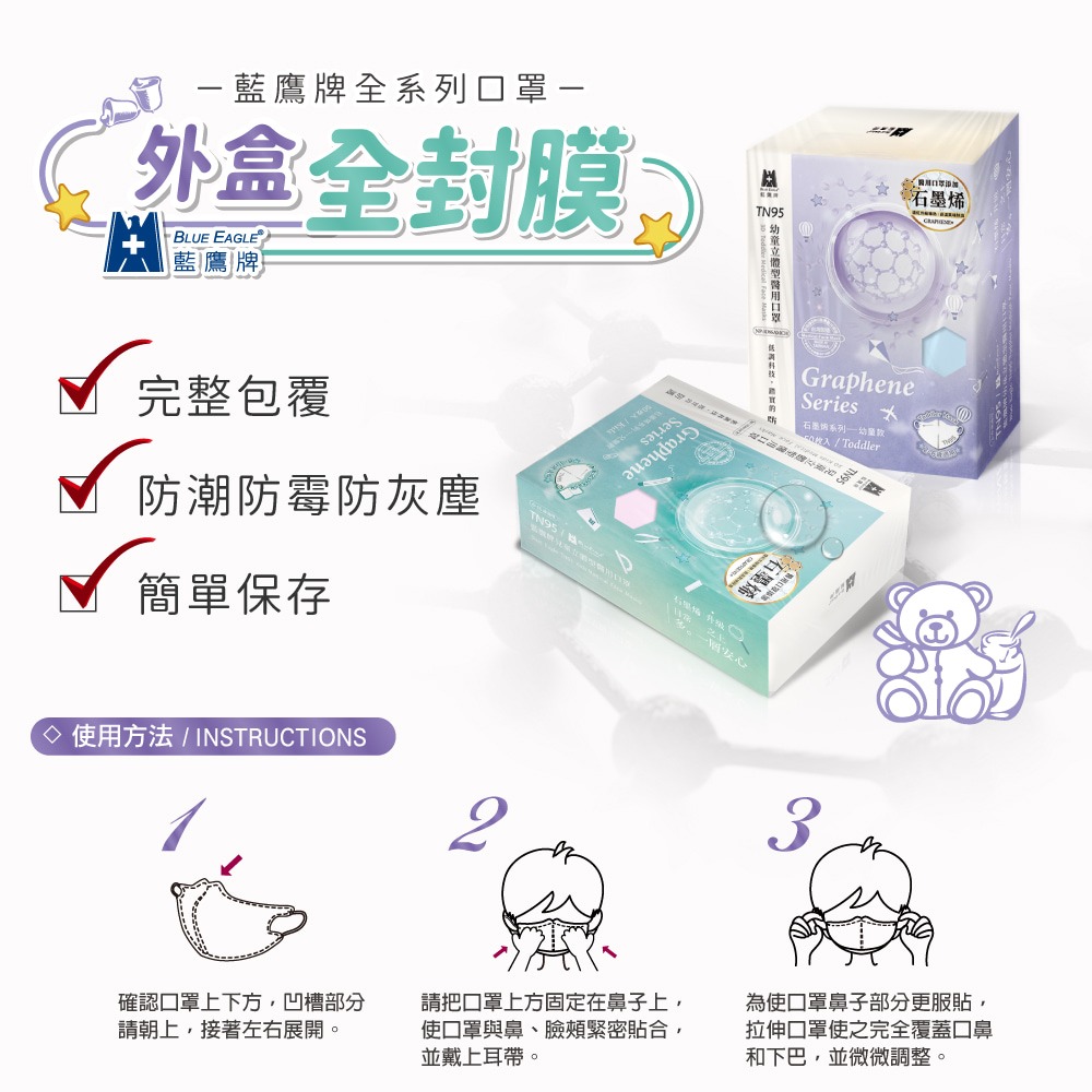 藍鷹牌 N95石墨烯 3D立體型6-10歲兒童醫用口罩 50片x1盒-細節圖7