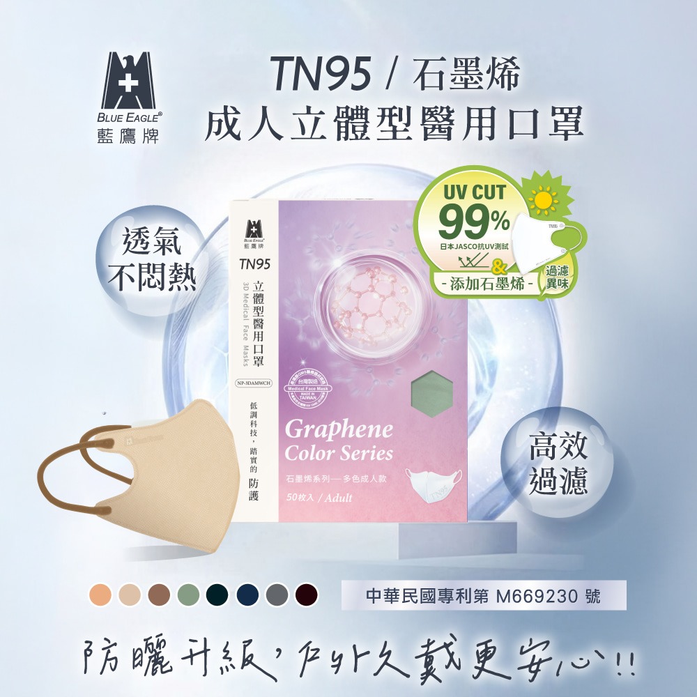 藍鷹牌 N95石墨烯 3D立體型成人醫用口罩 五層防護 50片x1盒-細節圖3