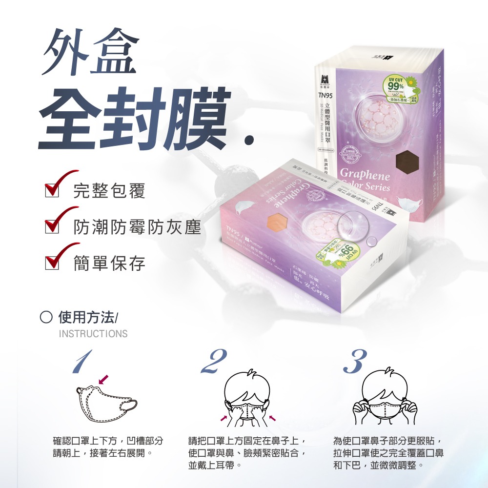 藍鷹牌 N95石墨烯 3D立體型成人醫用口罩 五層防護 50片x1盒-細節圖7