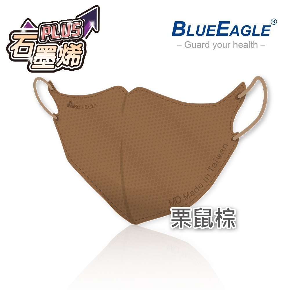 藍鷹牌 N95石墨烯 3D立體型成人醫用口罩 五層防護 50片x1盒-規格圖8