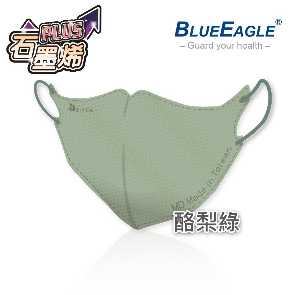 藍鷹牌 N95石墨烯 3D立體型成人醫用口罩 五層防護 50片x1盒-規格圖8