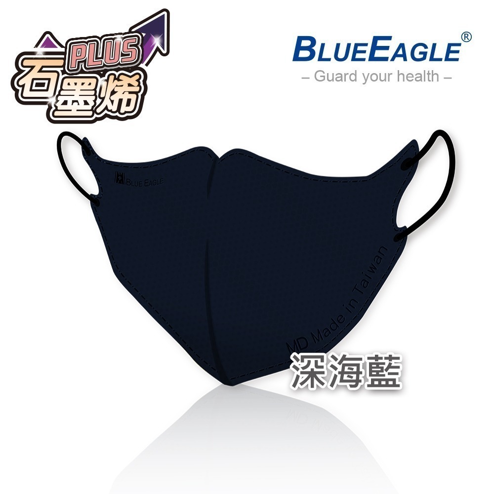 藍鷹牌 N95石墨烯 3D立體型成人醫用口罩 五層防護 50片x1盒-規格圖8