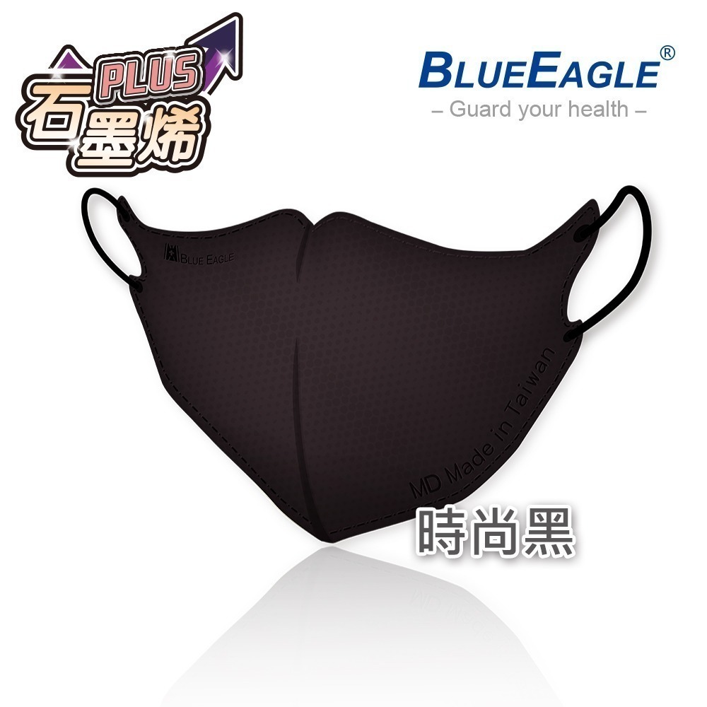 藍鷹牌 N95石墨烯 3D立體型成人醫用口罩 五層防護 50片x1盒-規格圖8