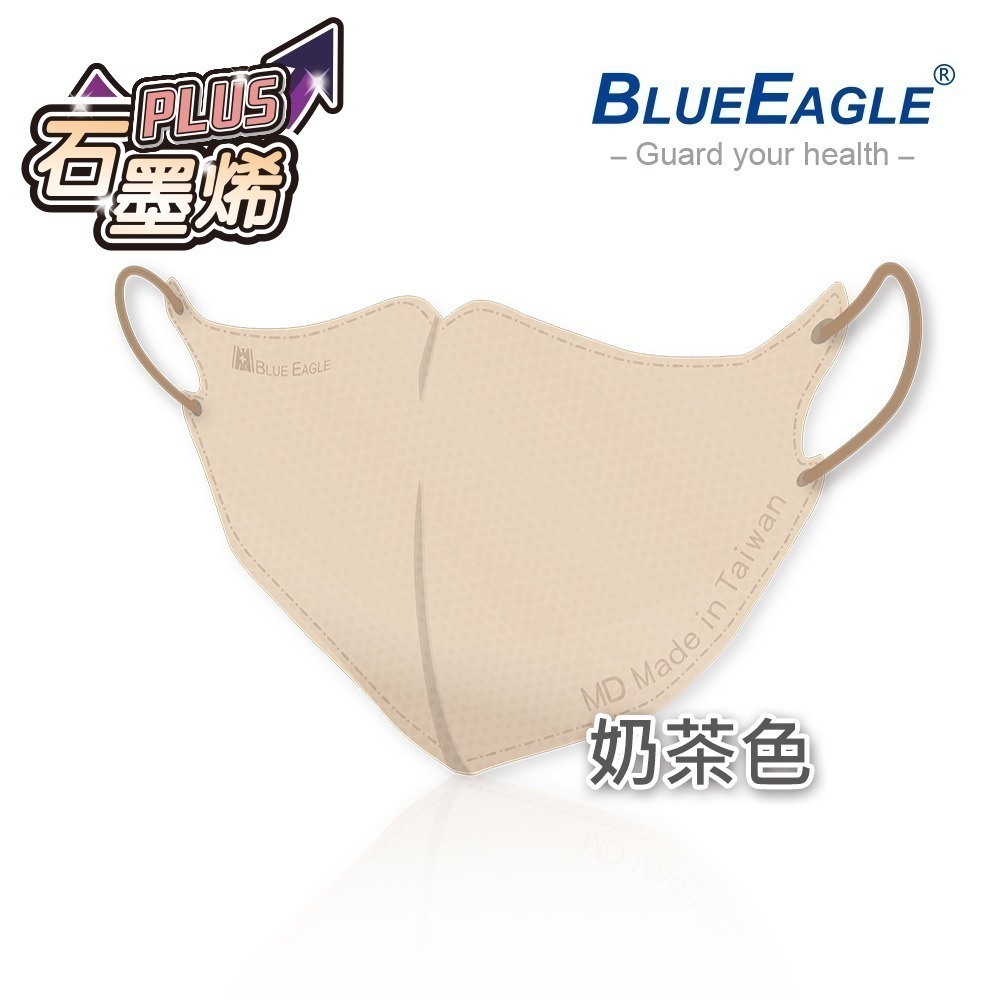 藍鷹牌 N95石墨烯 3D立體型成人醫用口罩 五層防護 50片x1盒-規格圖8