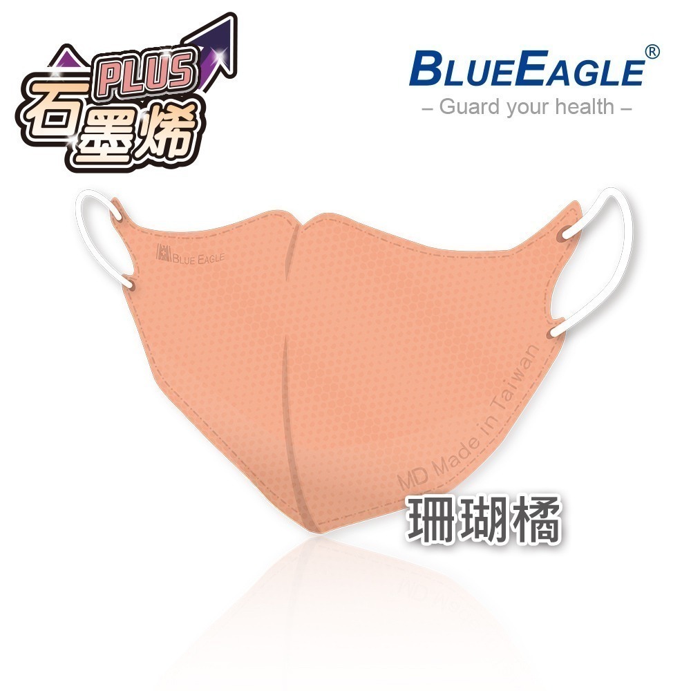 藍鷹牌 N95石墨烯 3D立體型成人醫用口罩 五層防護 50片x1盒-規格圖8