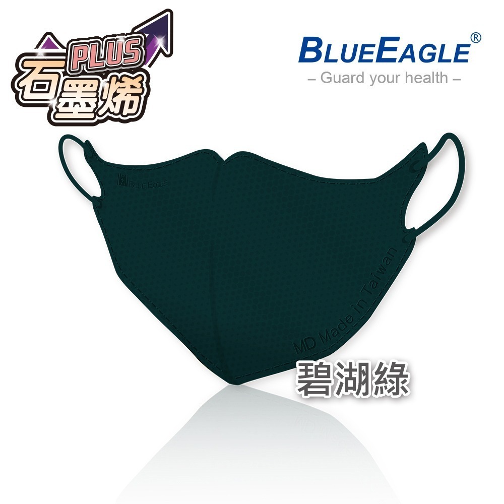 藍鷹牌 N95石墨烯 3D立體型成人醫用口罩 五層防護 50片x1盒-規格圖8