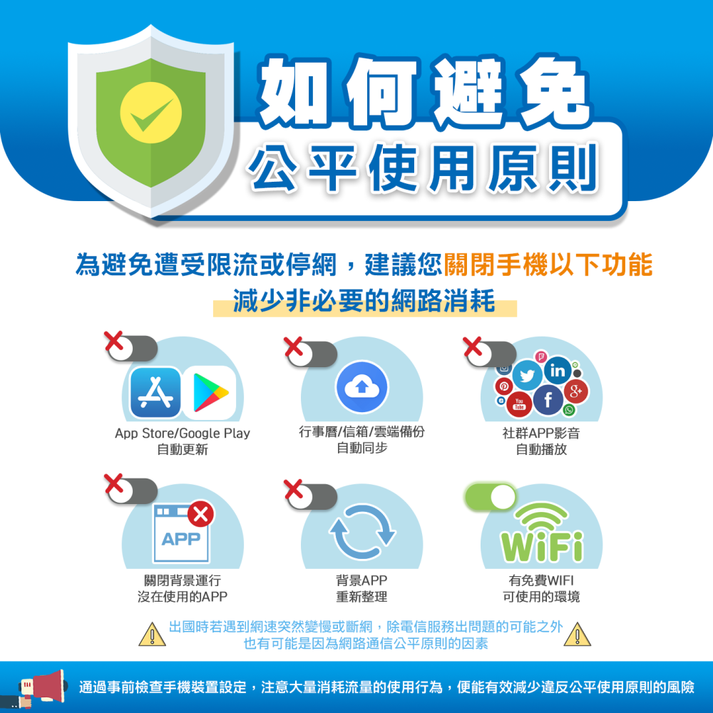 韓國網卡 4G高速 吃到飽 不降速 多方案 客製天數 首爾 釜山 濟州島  韓國 網卡 韓國上網卡 韓國上網 SIM卡-細節圖8