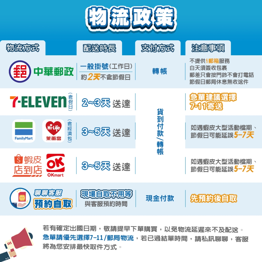 歐洲網卡 5G上網含通話多國通用 歐洲網卡吃到飽 歐洲上網卡 歐洲網路卡 歐洲吃到飽 英國 德國 荷蘭 義大利 法國-細節圖3