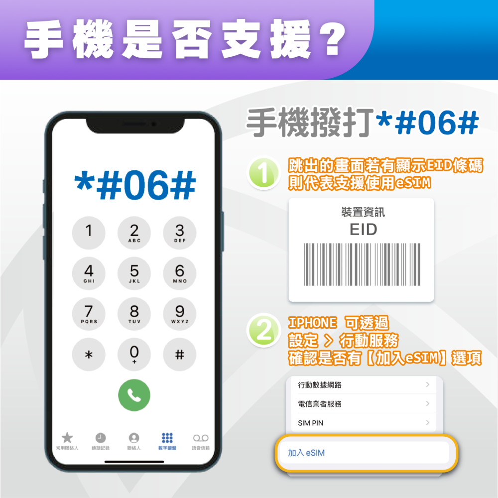 【美國、加拿大eSIM】24H自動發貨 免等待 免插卡 esim esim 美國eSIM esim美國 esim加拿大-細節圖2