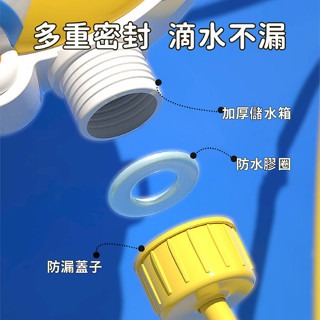 【促銷中】背包水槍 水槍 戲水玩具 玩具水槍 大容量水槍 造型水槍 氣壓水槍 背帶式水槍 彩虹水槍 宇航員水槍 玩具警車-細節圖4