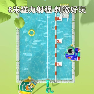 【促銷中】背包水槍 水槍 戲水玩具 玩具水槍 大容量水槍 造型水槍 氣壓水槍 背帶式水槍 彩虹水槍 宇航員水槍 玩具警車-細節圖6