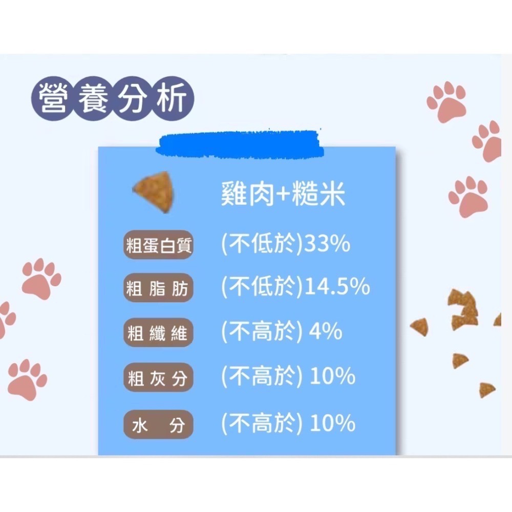飼料-菲爾比全方位貓咪-雞肉+糙米-細節圖3