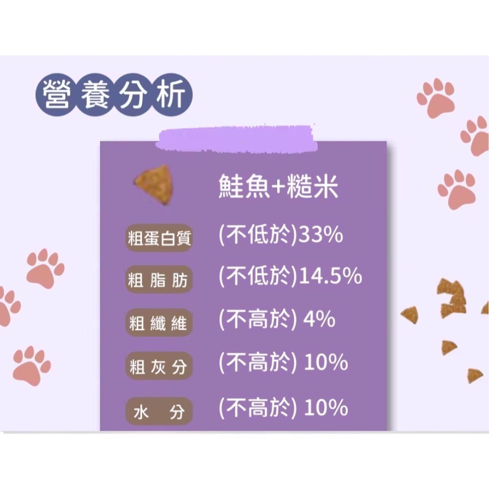 飼料-菲爾比全方位貓咪鮭魚+糙米-細節圖3