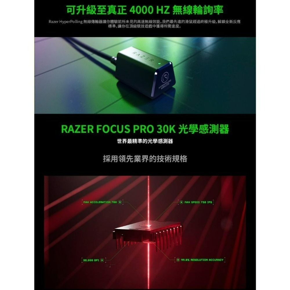 RAZER 煉獄蝰蛇 V3 PRO + HYPERPOLLING Wireless Dongle 新品組合-細節圖6