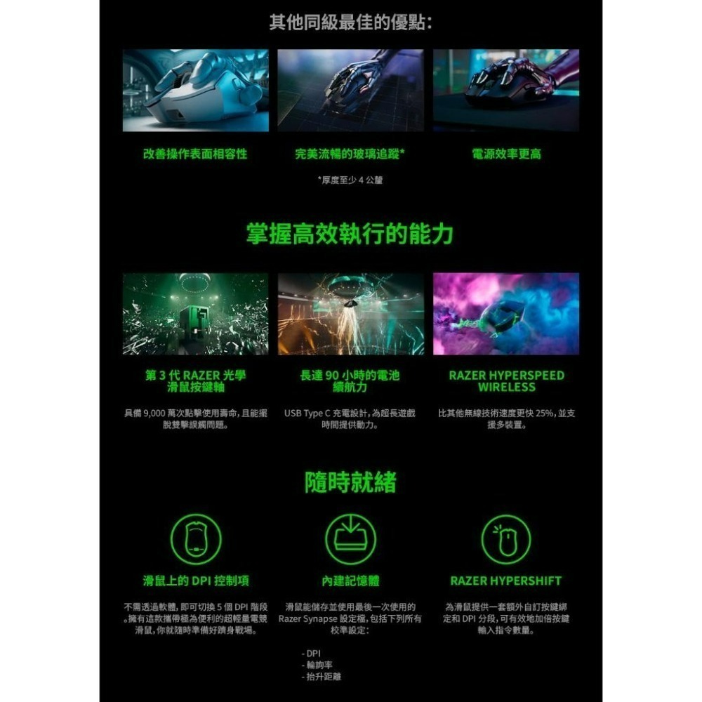 RAZER 煉獄蝰蛇 V3 PRO + HYPERPOLLING Wireless Dongle 新品組合-細節圖9