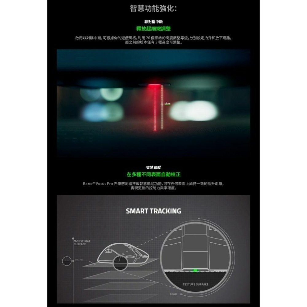 RAZER 煉獄蝰蛇 V3 PRO + HYPERPOLLING Wireless Dongle 新品組合-細節圖7