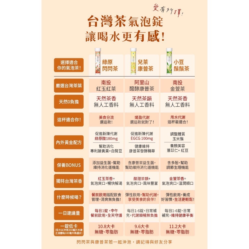❤️新品 閃閃茶 鬚鬚茶⭐買3送獨家新品果乾 米鴻  MIHONG® 魔度飲(20杯/支)-細節圖2