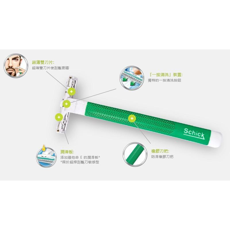 【Schick舒適牌】－防滑滋潤輕便型刮鬍刀 2+1入-細節圖2